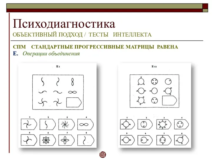 Психодиагностика ОБЪЕКТИВНЫЙ ПОДХОД / ТЕСТЫ ИНТЕЛЛЕКТА СПМ СТАНДАРТНЫЕ ПРОГРЕССИВНЫЕ МАТРИЦЫ РАВЕНА E. Операции объединения