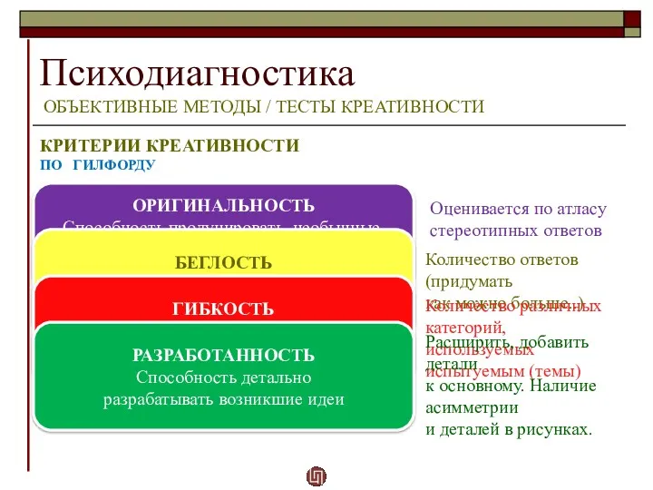 Психодиагностика ОБЪЕКТИВНЫЕ МЕТОДЫ / ТЕСТЫ КРЕАТИВНОСТИ КРИТЕРИИ КРЕАТИВНОСТИ ПО ГИЛФОРДУ