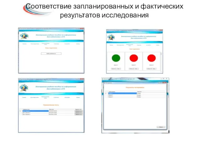 Соответствие запланированных и фактических результатов исследования