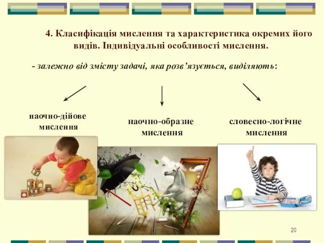 4. Класифікація мислення та характеристика окремих його видів. Індивідуальні особливості