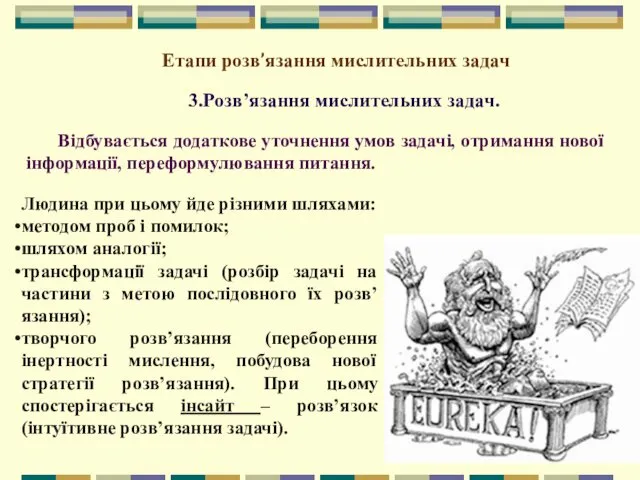 Етапи розв’язання мислительних задач 3.Розв’язання мислительних задач. Людина при цьому