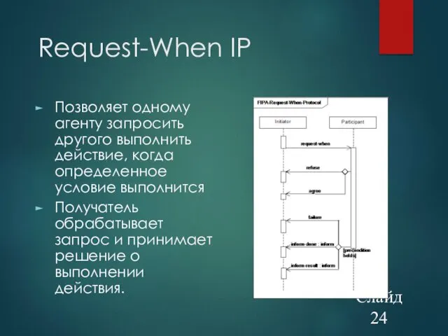 Request-When IP Позволяет одному агенту запросить другого выполнить действие, когда