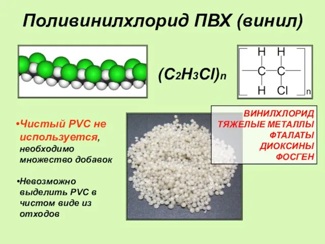 Поливинилхлорид ПВХ (винил) Чистый PVC не используется, необходимо множество добавок Невозможно выделить PVC
