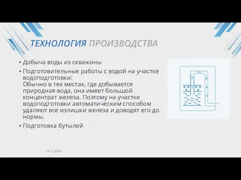 ТЕХНОЛОГИЯ ПРОИЗВОДСТВА Добыча воды из скважины Подготовительные работы с водой