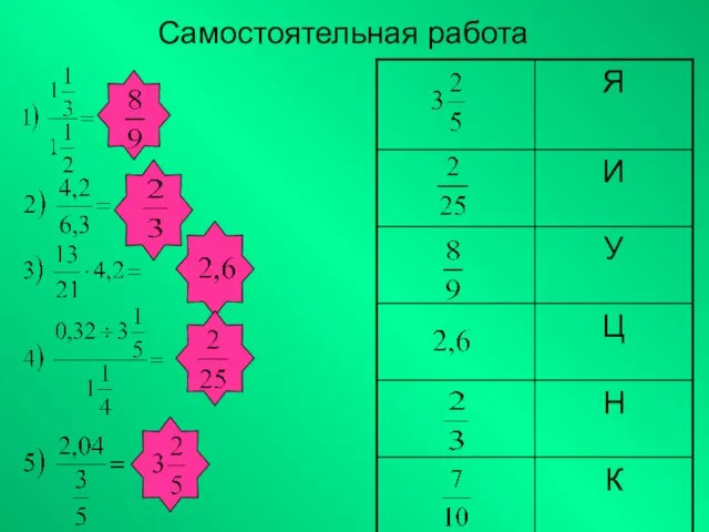 Самостоятельная работа