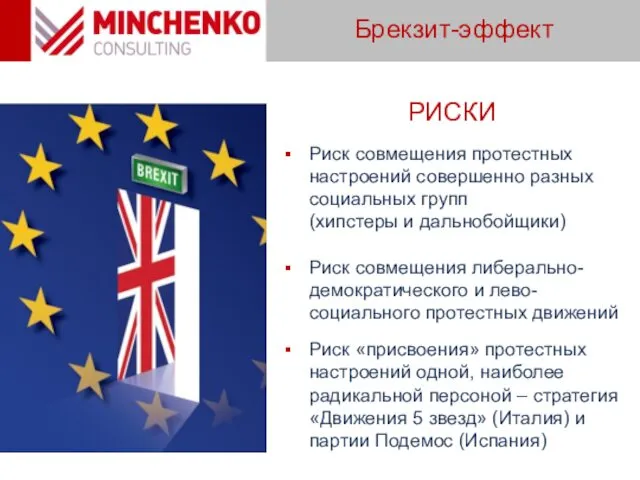 Брекзит-эффект РИСКИ Риск совмещения протестных настроений совершенно разных социальных групп