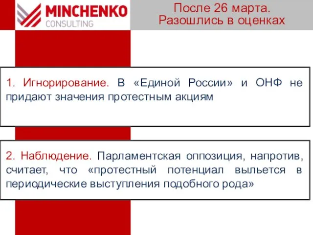 После 26 марта. Разошлись в оценках 2. Наблюдение. Парламентская оппозиция,