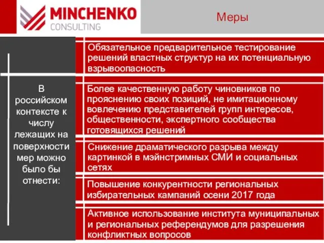 Меры Снижение драматического разрыва между картинкой в мэйнстримных СМИ и