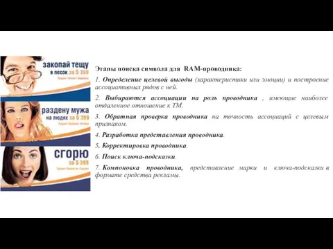 Этапы поиска символа для RAM-проводника: 1. Определение целевой выгоды (характеристики