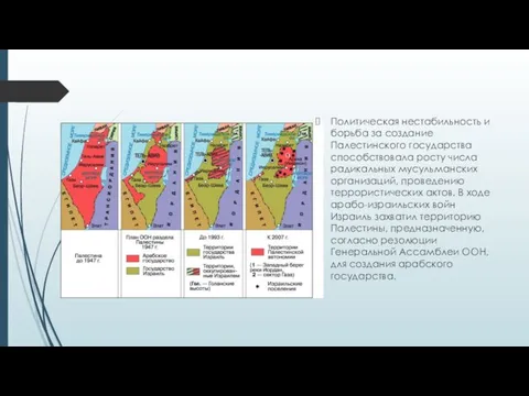 Политическая нестабильность и борьба за создание Палестинского государства способствовала росту