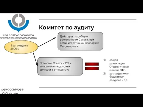 Комитет по аудиту Бекбосынова Улболсын Был создан в 2006 г. Действует под общим