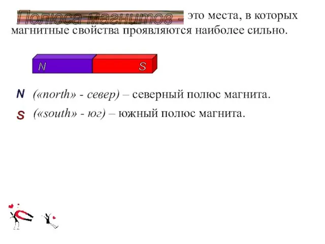 это места, в которых магнитные свойства проявляются наиболее сильно. Полюса