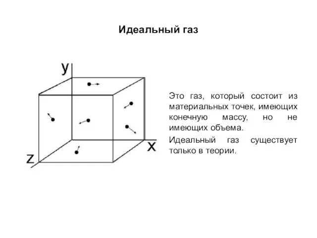 Идеальный газ Это газ, который состоит из материальных точек, имеющих