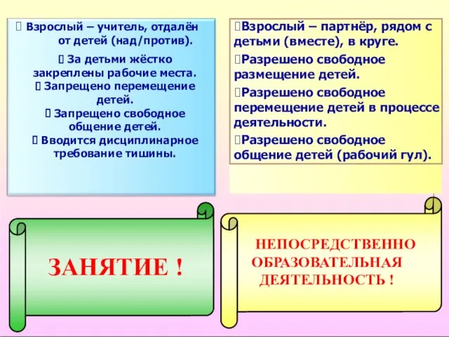 НЕПОСРЕДСТВЕННО ⮚ Взрослый – учитель, отдалён от детей (над/против). ⮚