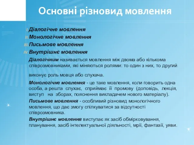 Основні різновид мовлення Діалогічне мовлення Монологічне мовлення Письмове мовлення Внутрішнє