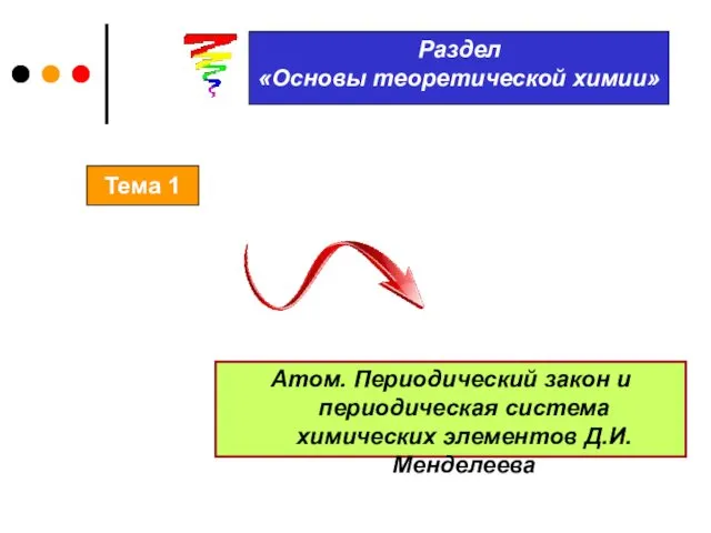 Раздел «Основы теоретической химии» Атом. Периодический закон и периодическая система химических элементов Д.И. Менделеева Тема 1