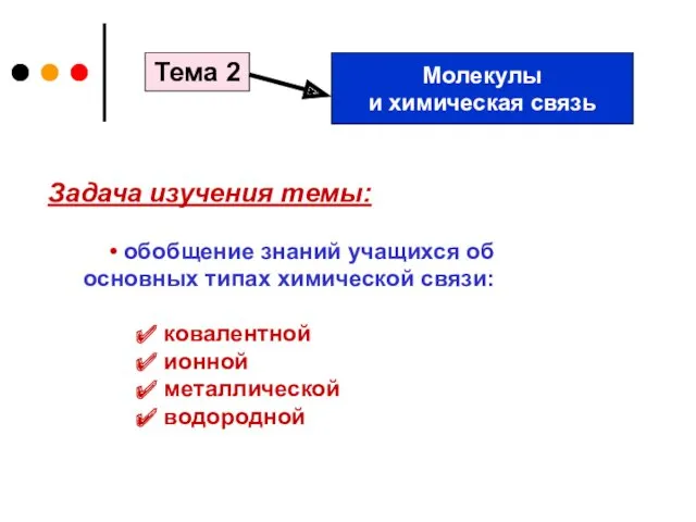 Тема 2 Молекулы и химическая связь Задача изучения темы: обобщение