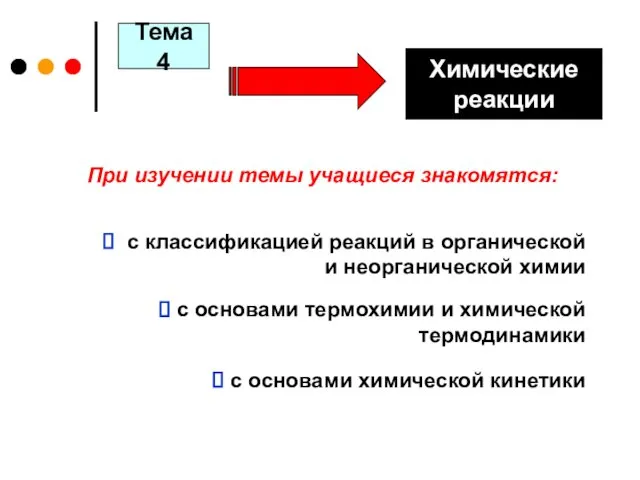 Тема 4 Химические реакции с классификацией реакций в органической и