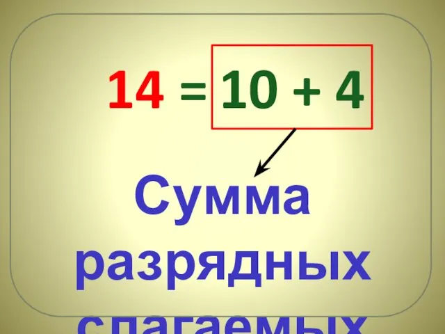 10 + 4 Сумма разрядных слагаемых 14 =