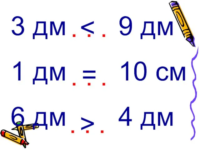 3 дм 9 дм 1 дм 10 см 6 дм