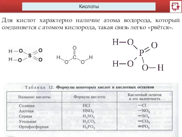 Кислоты Для кислот характерно наличие атома водорода, который соединяется с атомом кислорода, такая связь легко «рвётся».