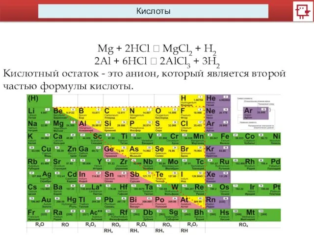 Кислоты Mg + 2HCl ? MgCl2 + H2 2Al +