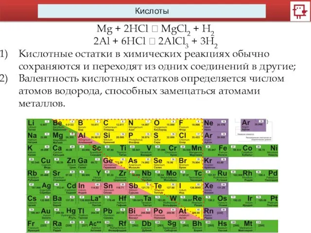 Кислоты Mg + 2HCl ? MgCl2 + H2 2Al +