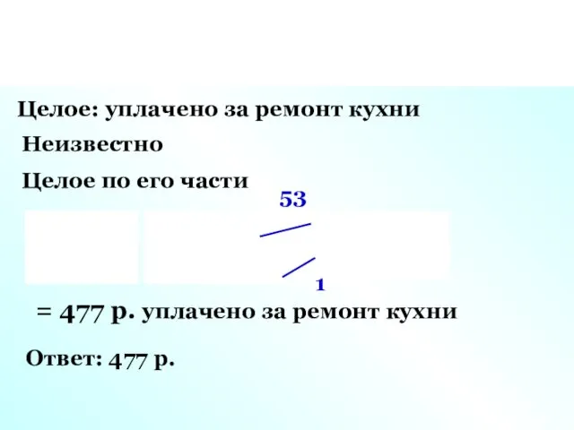 Целое: уплачено за ремонт кухни Неизвестно Целое по его части 1 53 =