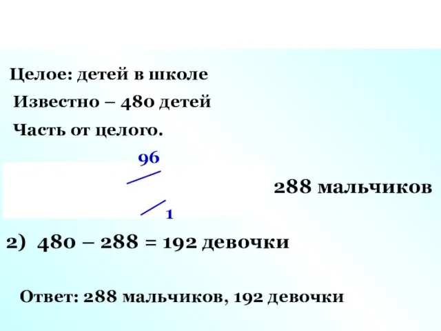 Целое: детей в школе Известно – 480 детей Часть от целого. 1 288