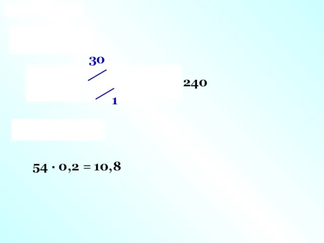 1 30 240 54 · 0,2 = 10,8