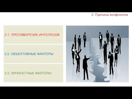 2. Причины конфликтов 2.2. ОБЪЕКТИВНЫЕ ФАКТОРЫ 2.3. ЛИЧНОСТНЫЕ ФАКТОРЫ 2.1. ПРОТИВОРЕЧИЕ ИНТЕРЕСОВ