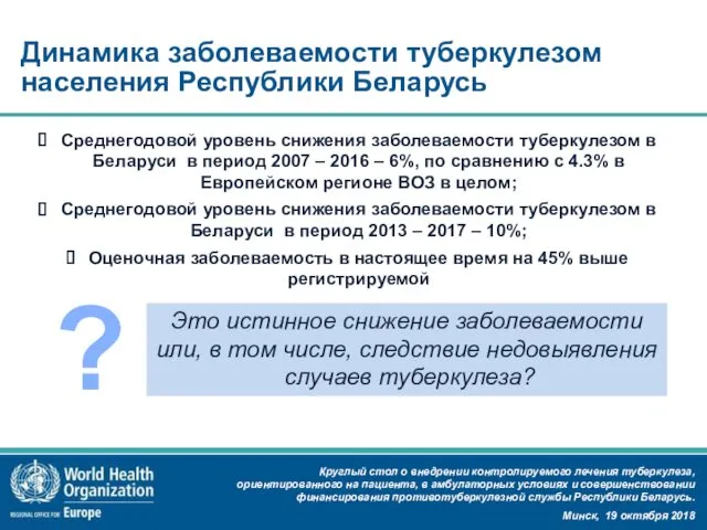 Динамика заболеваемости туберкулезом населения Республики Беларусь Среднегодовой уровень снижения заболеваемости