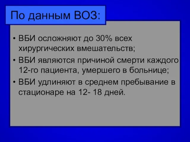 ВБИ осложняют до 30% всех хирургических вмешательств; ВБИ являются причиной