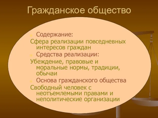 Гражданское общество Содержание: Сфера реализации повседневных интересов граждан Средства реализации: