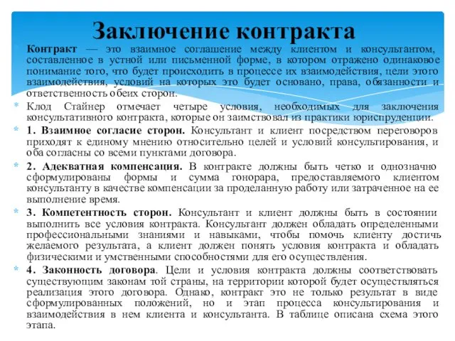 Контракт — это взаимное соглашение между клиентом и консультантом, составленное