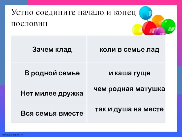 Устно соедините начало и конец пословиц