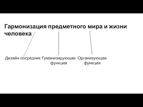 Гармонизация предметного мира и жизни человека Дизайн-посредник Гуманизирующая функция Организующая функция