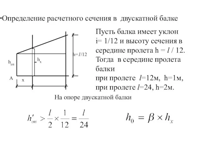 Определение расчетного сечения в двускатной балке Пусть балка имеет уклон i= 1/12 и