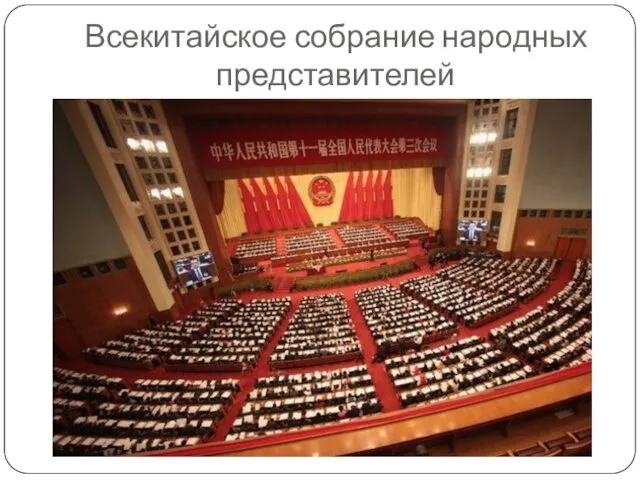 Всекитайское собрание народных представителей