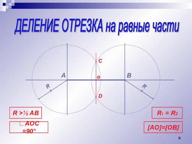 ДЕЛЕНИЕ ОТРЕЗКА на равные части А В С • •