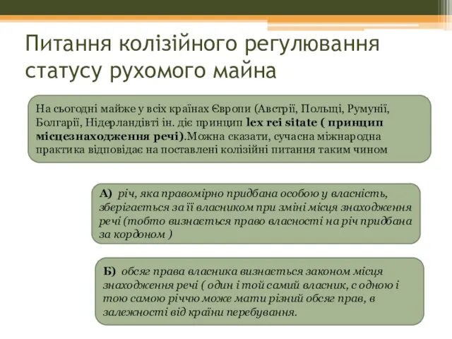 Питання колізійного регулювання статусу рухомого майна На сьогодні майже у