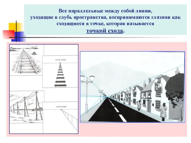 Все параллельные между собой линии, уходящие в глубь пространства, воспринимаются