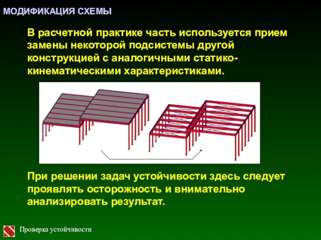 В расчетной практике часть используется прием замены некоторой подсистемы другой