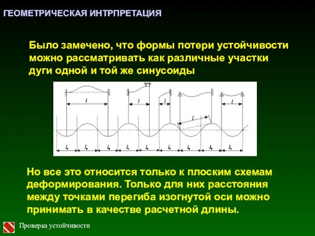 Проверка устойчивости Было замечено, что формы потери устойчивости можно рассматривать