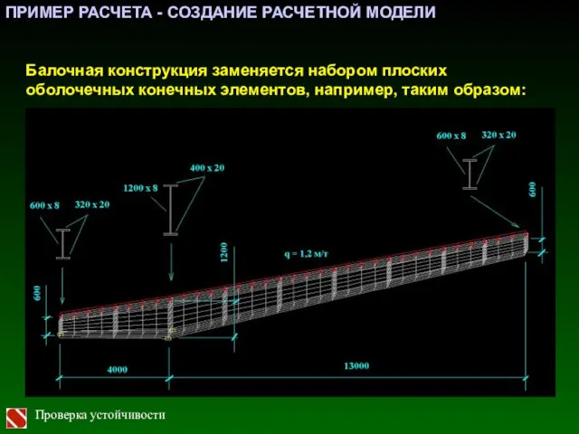 ПРИМЕР РАСЧЕТА - СОЗДАНИЕ РАСЧЕТНОЙ МОДЕЛИ Балочная конструкция заменяется набором плоских оболочечных конечных