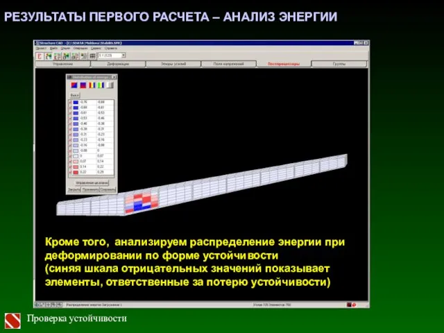 РЕЗУЛЬТАТЫ ПЕРВОГО РАСЧЕТА – АНАЛИЗ ЭНЕРГИИ Кроме того, анализируем распределение