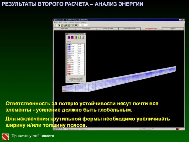 РЕЗУЛЬТАТЫ ВТОРОГО РАСЧЕТА – АНАЛИЗ ЭНЕРГИИ Ответственность за потерю устойчивости несут почти все