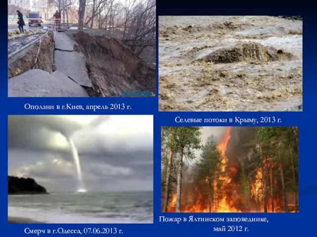 Оползни в г.Киев, апрель 2013 г. Селевые потоки в Крыму,