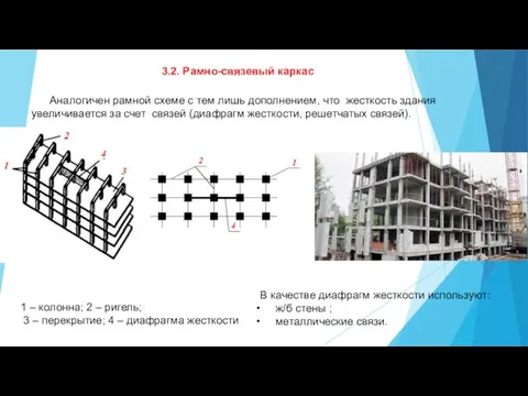 3.2. Рамно-связевый каркас Аналогичен рамной схеме с тем лишь дополнением,