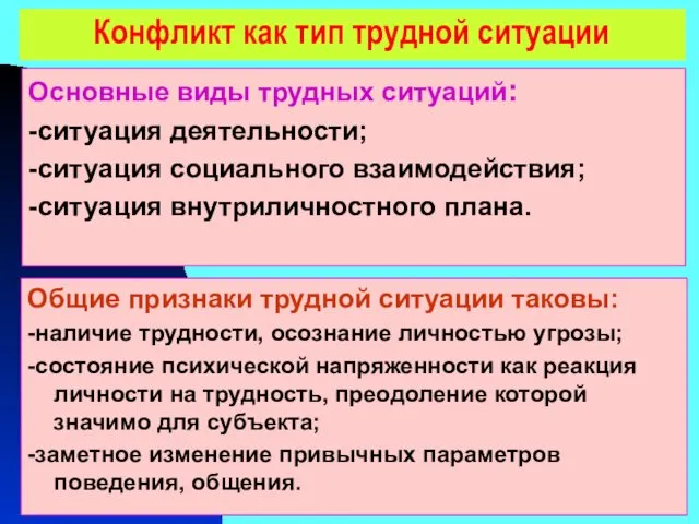 Конфликт как тип трудной ситуации Общие признаки трудной ситуации таковы: